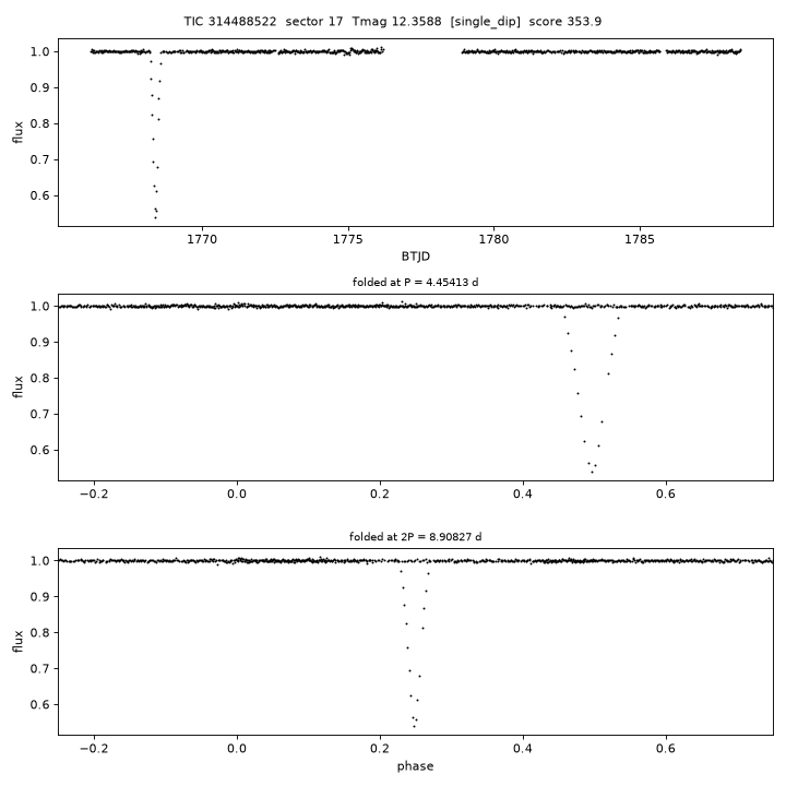 Click to open full size TIC314488522_s0017.png