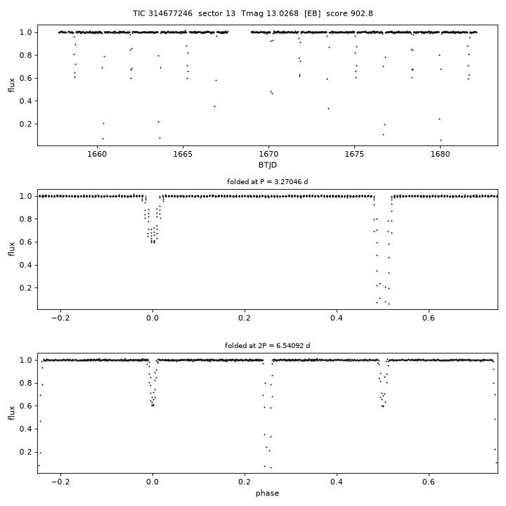 Click to open full size TIC314677246_s0013.png