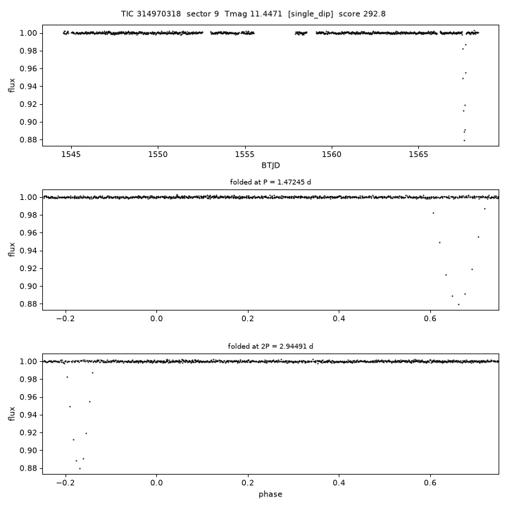Click to open full size TIC314970318_s0009.png