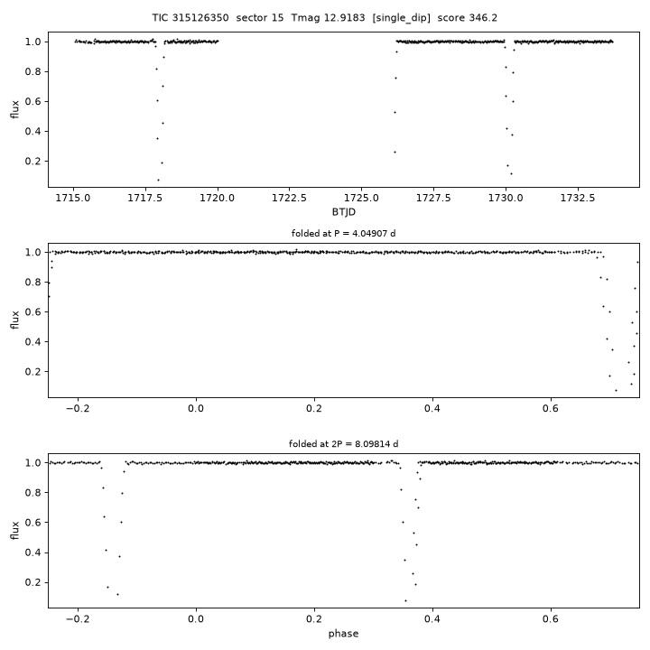 Click to open full size TIC315126350_s0015.png