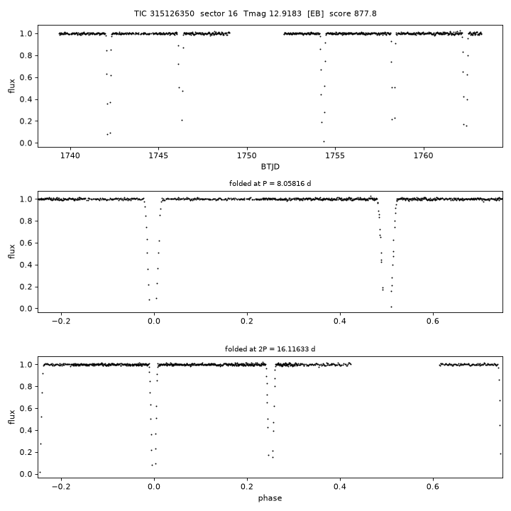 Click to open full size TIC315126350_s0016.png
