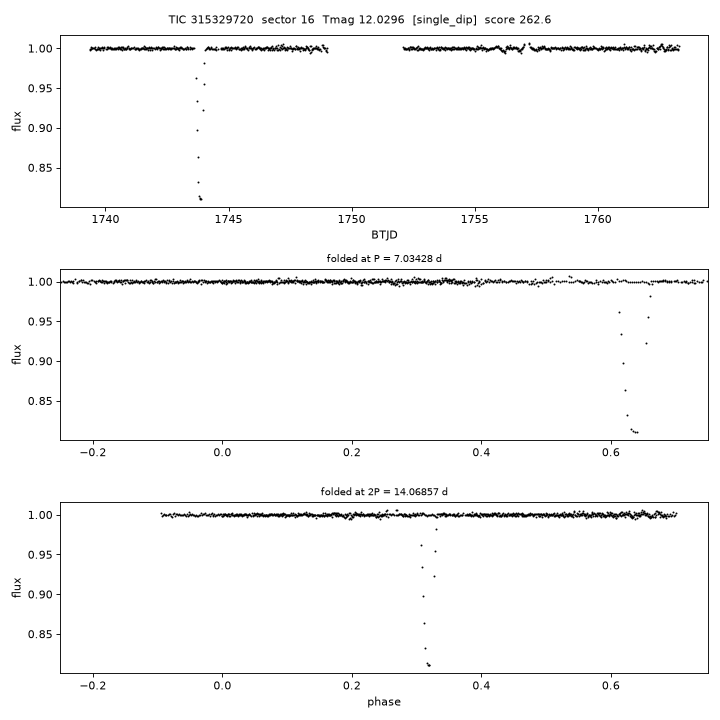 Click to open full size TIC315329720_s0016.png