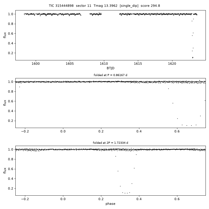 Click to open full size TIC315444898_s0011.png