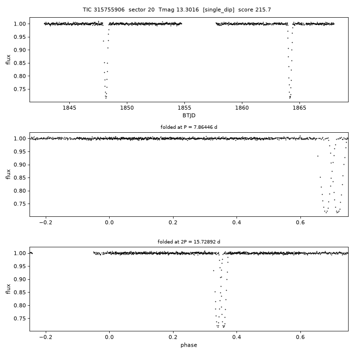 Click to open full size TIC315755906_s0020.png