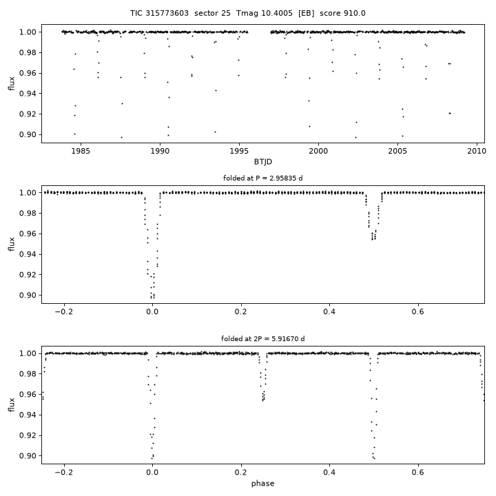 Click to open full size TIC315773603_s0025.png