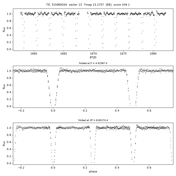 Click to open full size TIC315969204_s0013.png