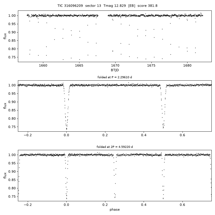 Click to open full size TIC316096209_s0013.png