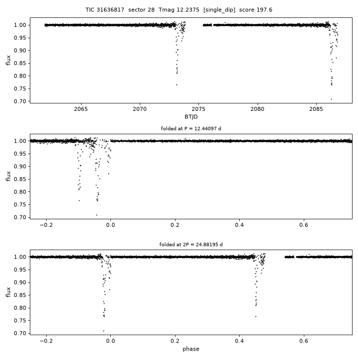 Click to open full size TIC31636817_s0028.png