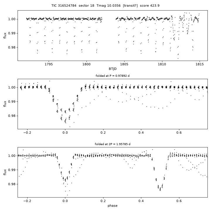 Click to open full size TIC316524784_s0018.png