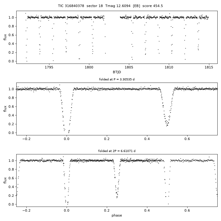Click to open full size TIC316840378_s0018.png