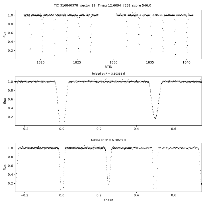 Click to open full size TIC316840378_s0019.png