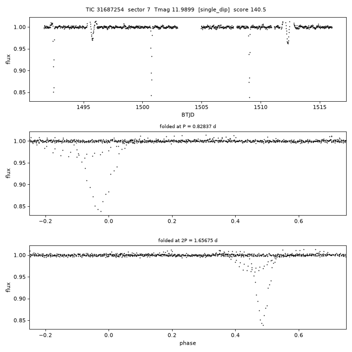 Click to open full size TIC31687254_s0007.png