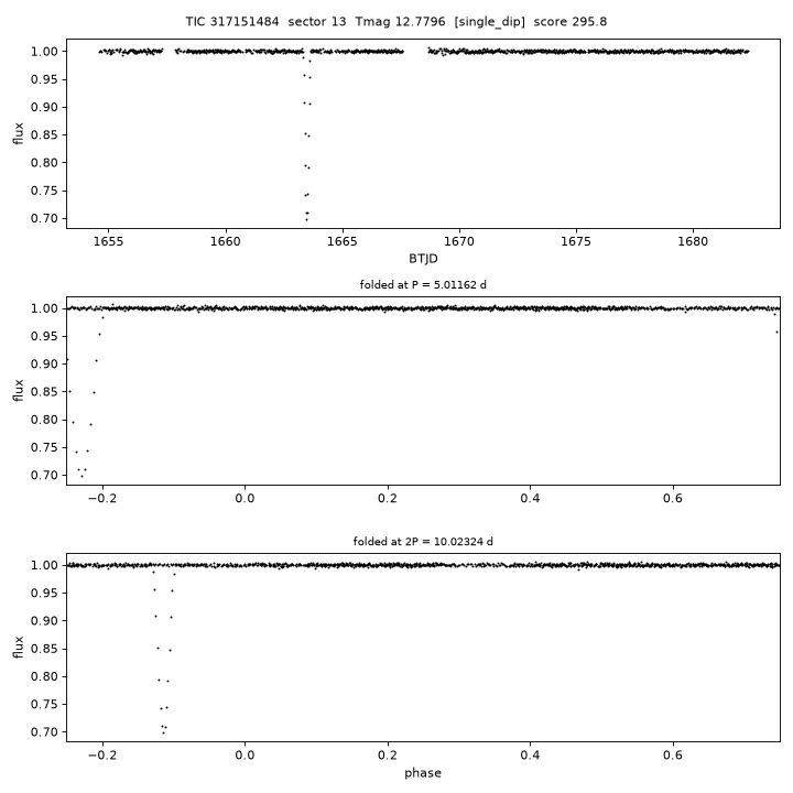 Click to open full size TIC317151484_s0013.png