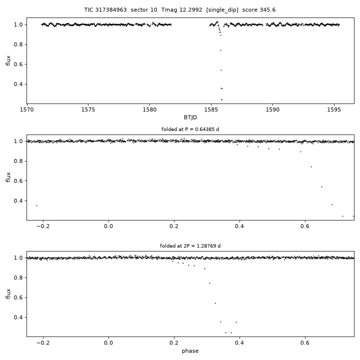 Click to open full size TIC317384963_s0010.png