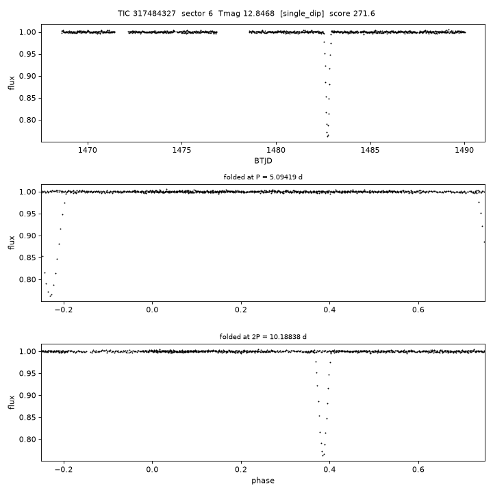 Click to open full size TIC317484327_s0006.png