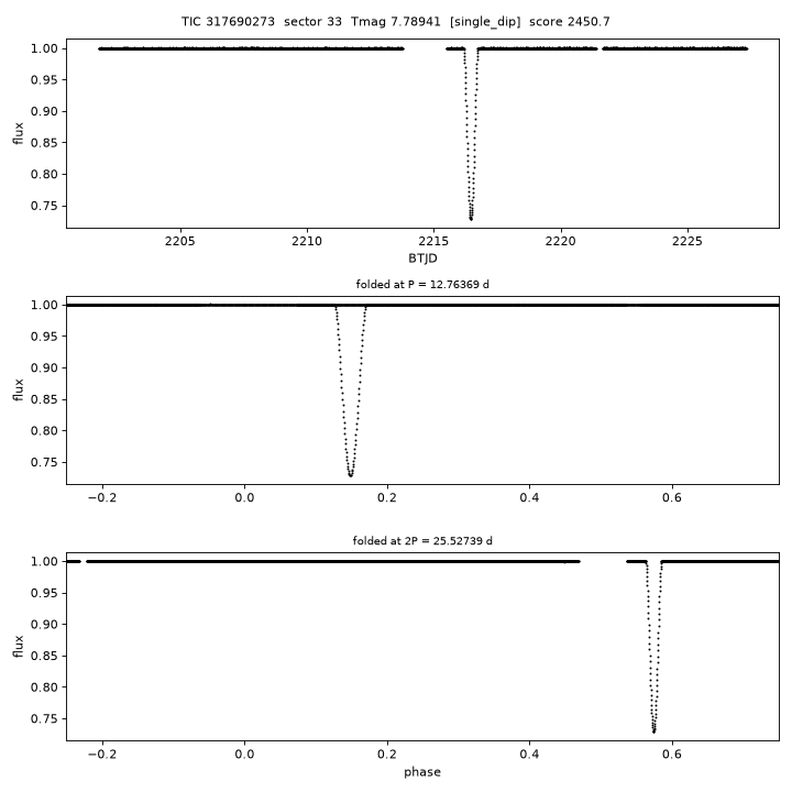 Click to open full size TIC317690273_s0033.png