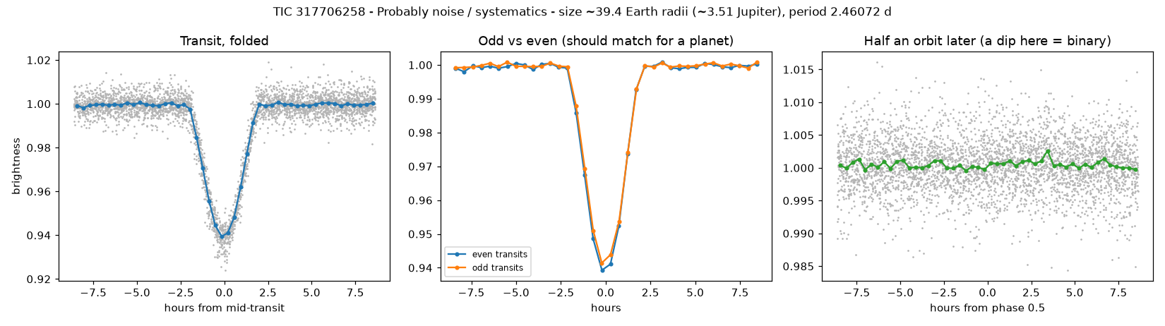 Click to open full size 5_planet_check.png