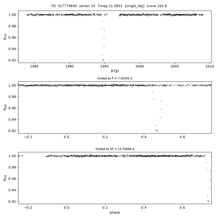 Click to open full size TIC317773830_s0025.png