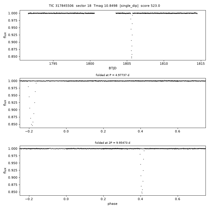 Click to open full size TIC317845506_s0018.png