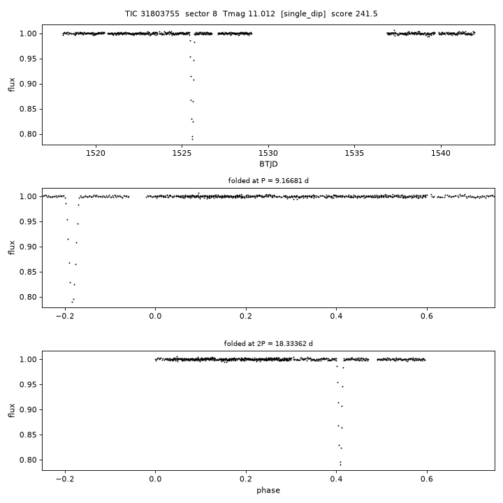 Click to open full size TIC31803755_s0008.png