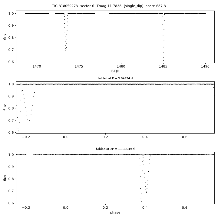 Click to open full size TIC318059273_s0006.png