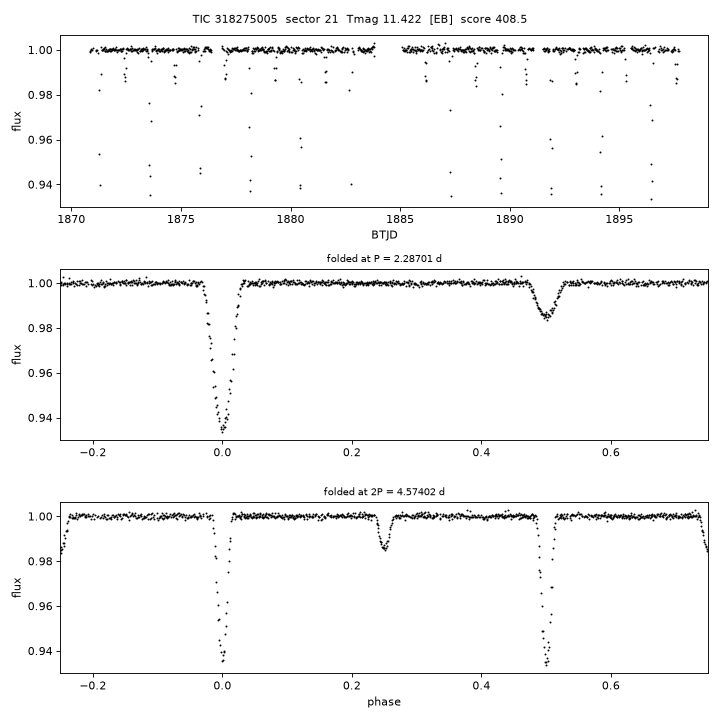 Click to open full size TIC318275005_s0021.png