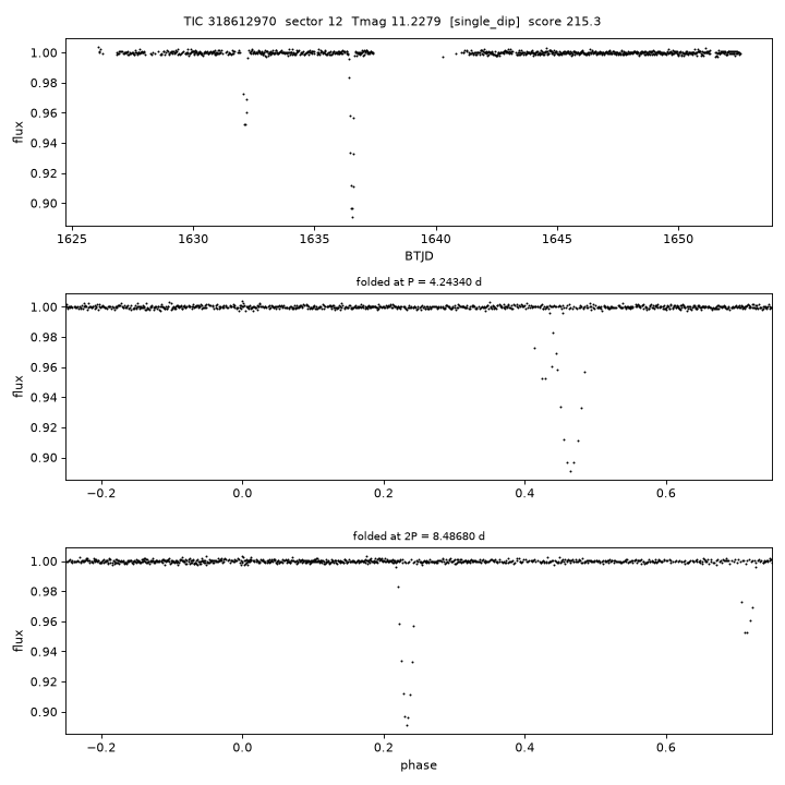 Click to open full size TIC318612970_s0012.png