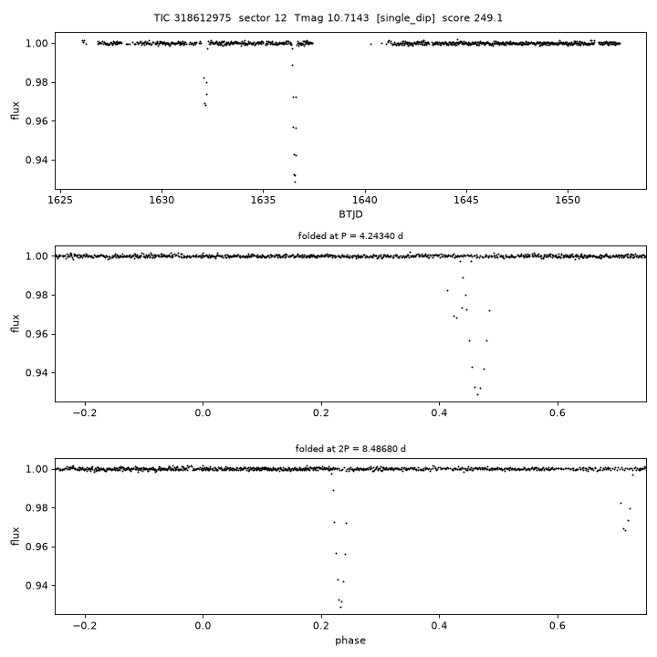 Click to open full size TIC318612975_s0012.png