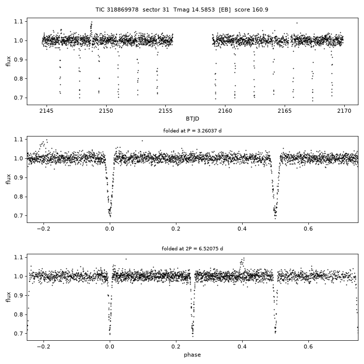 TIC318869978_s0031.png