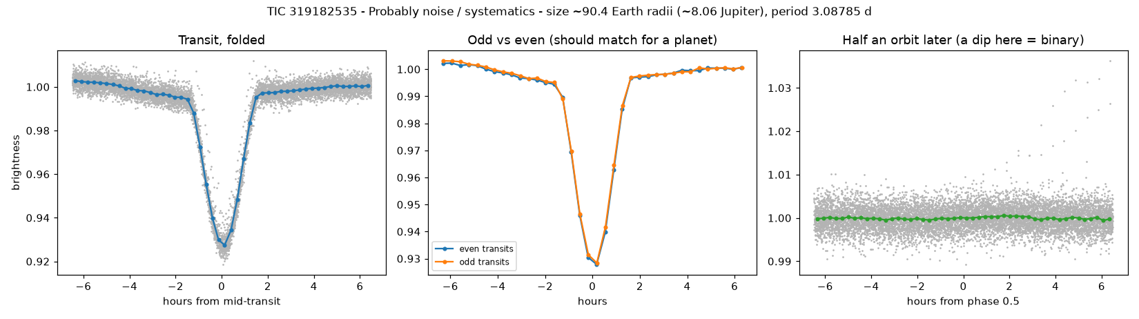 Click to open full size 5_planet_check.png