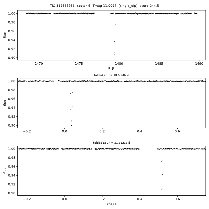 Click to open full size TIC319365986_s0006.png