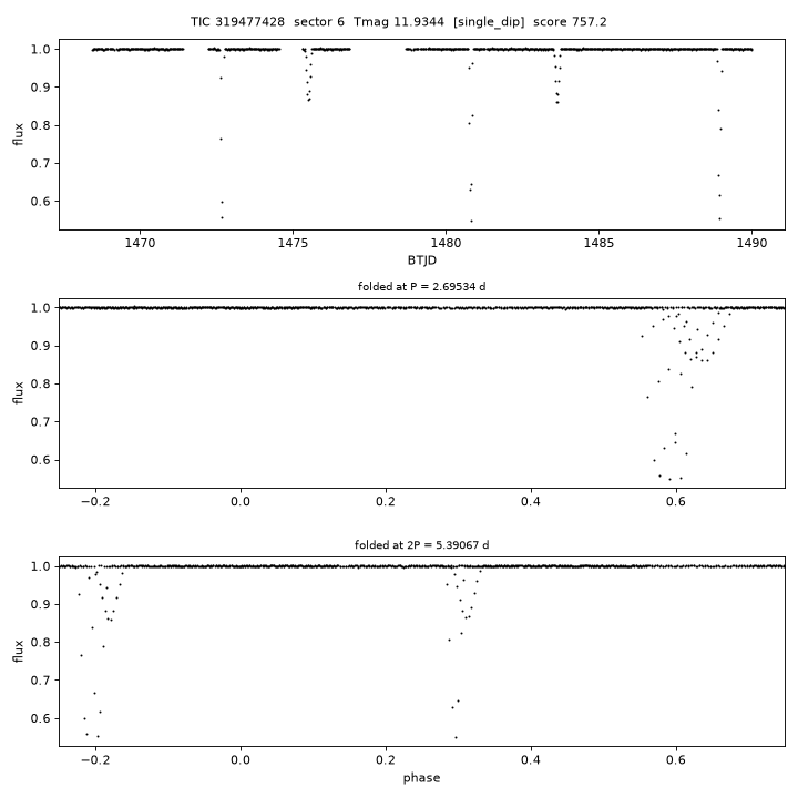 Click to open full size TIC319477428_s0006.png