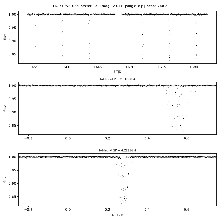 Click to open full size TIC319571023_s0013.png