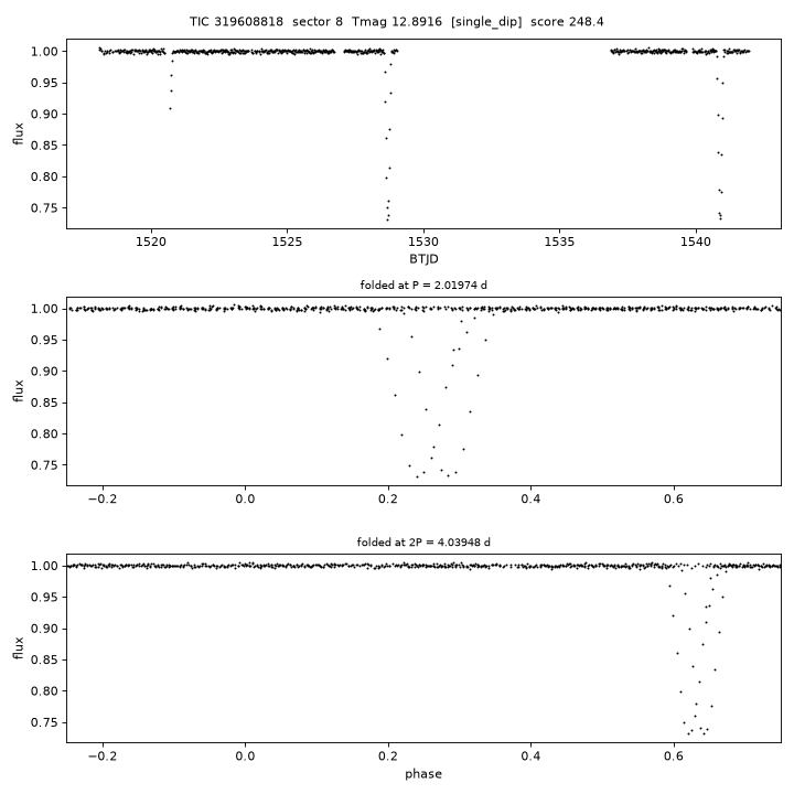 Click to open full size TIC319608818_s0008.png