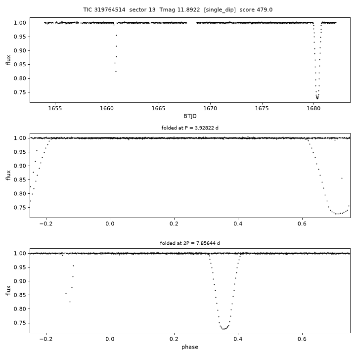 Click to open full size TIC319764514_s0013.png