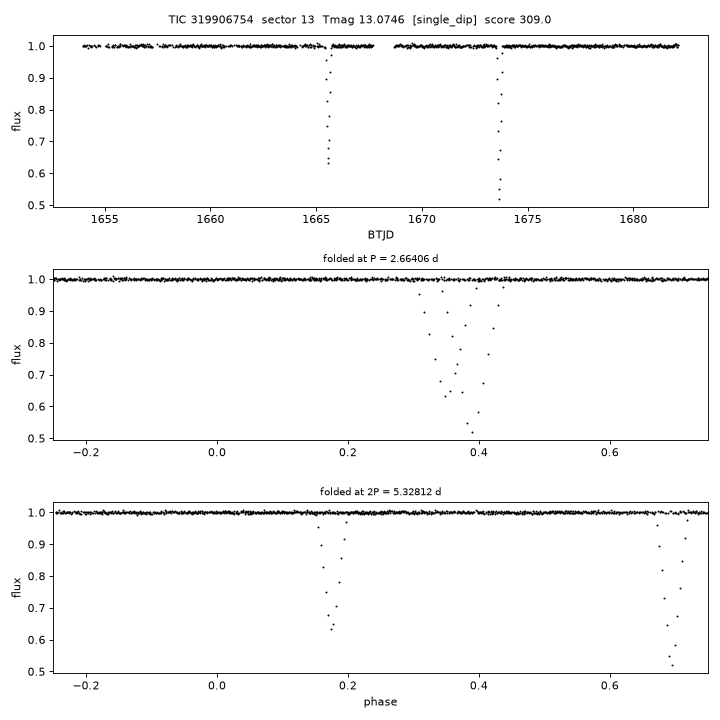 Click to open full size TIC319906754_s0013.png