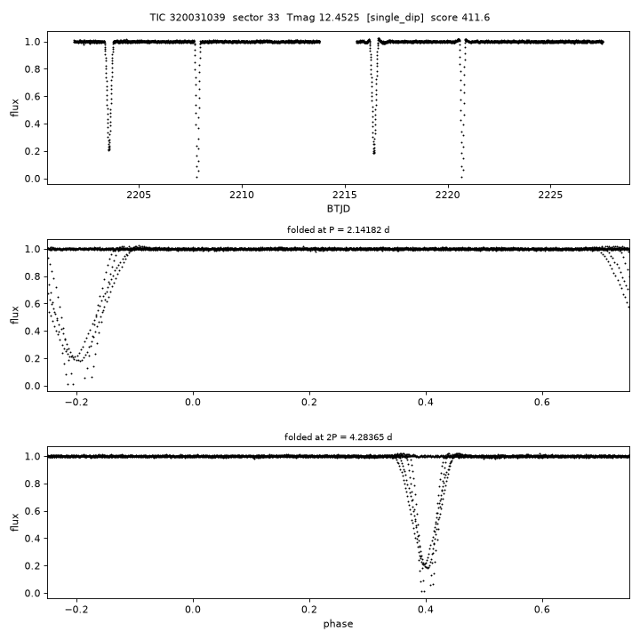 TIC320031039_s0033.png