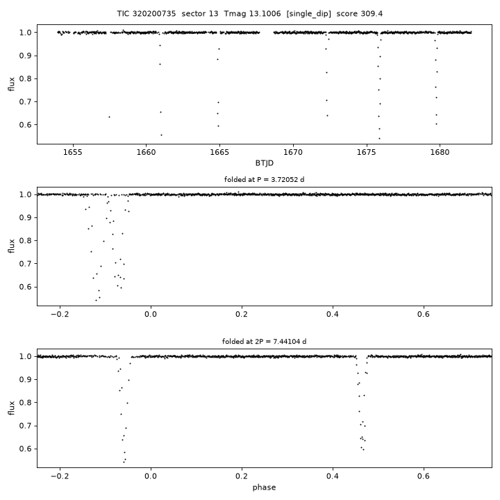Click to open full size TIC320200735_s0013.png