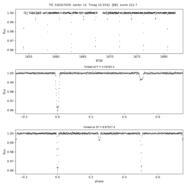 Click to open full size TIC320327029_s0013.png