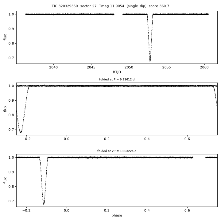 Click to open full size TIC320329350_s0027.png