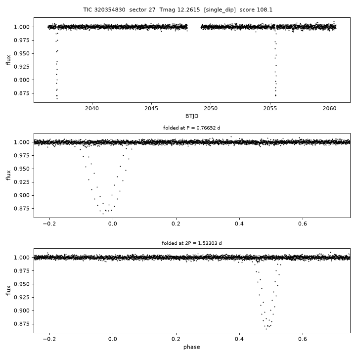 Click to open full size TIC320354830_s0027.png