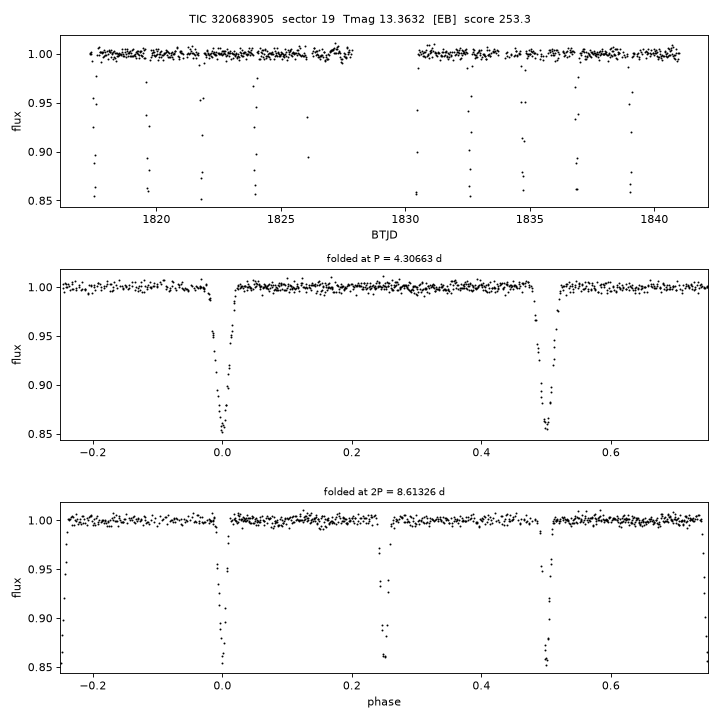 Click to open full size TIC320683905_s0019.png