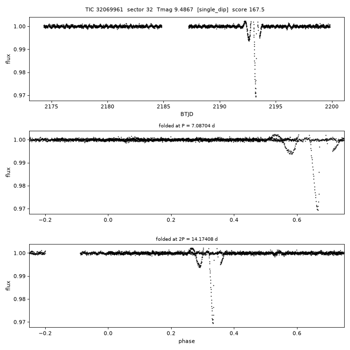 Click to open full size TIC32069961_s0032.png