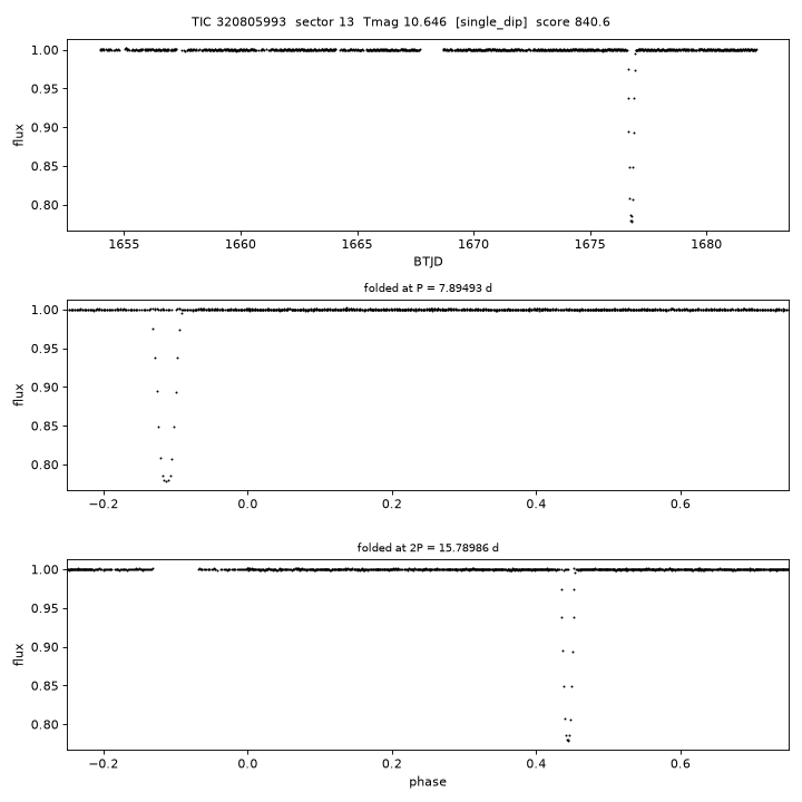 Click to open full size TIC320805993_s0013.png