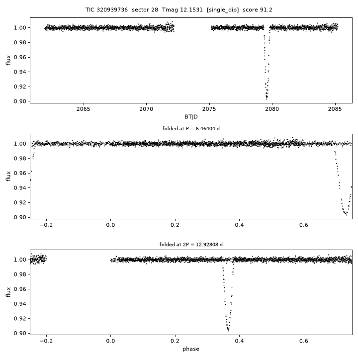 Click to open full size TIC320939736_s0028.png