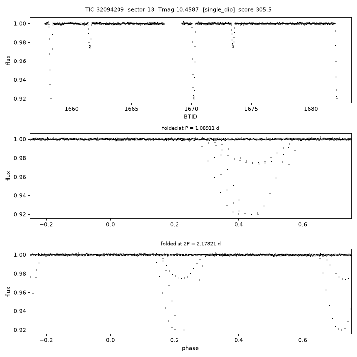 Click to open full size TIC32094209_s0013.png