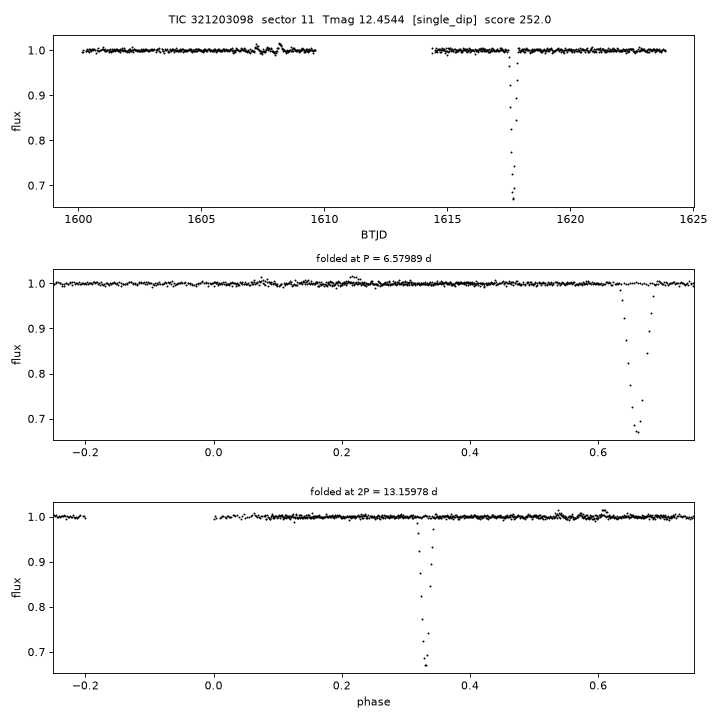 Click to open full size TIC321203098_s0011.png