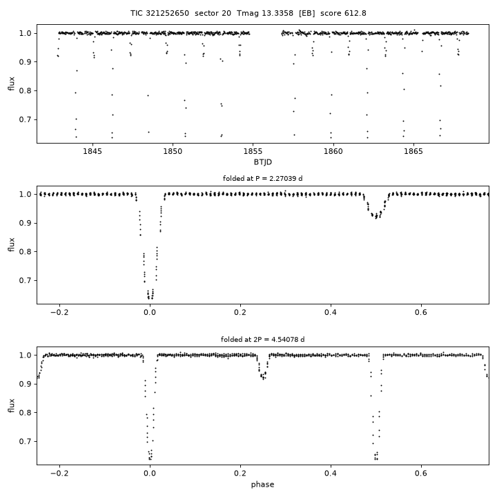 Click to open full size TIC321252650_s0020.png