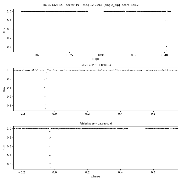 Click to open full size TIC321328227_s0019.png
