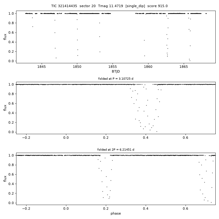 Click to open full size TIC321414435_s0020.png